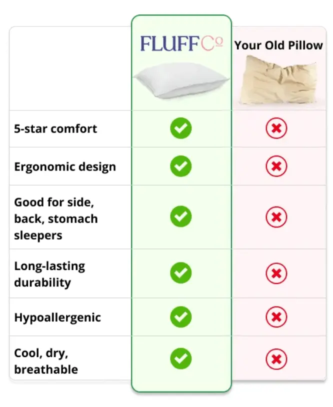 FluffCo Zen Pillow 16
